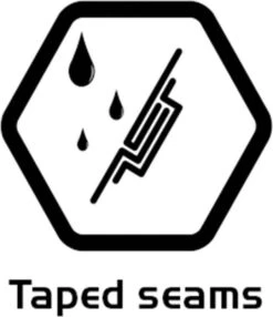 LOWLAND OUTDOOR® Fietsponcho - 100% Waterdicht (10000mm) - Ademend -BOl Winkel 1035x1200