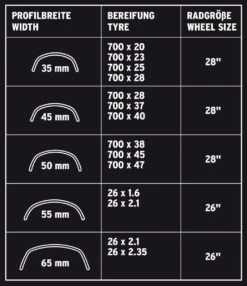 SKS Bluemels Olympic - Spatbordset - 28 Inch - 43 Mm - Zilver 10 SKS Bluemels Olympic - Spatbordset - 28 Inch - 43 Mm - Zilver -BOl Winkel 1037x1200 1