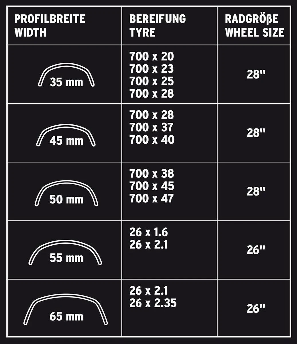 SKS Bluemels Olympic - Spatbordset - 28 Inch - 43 Mm - Zilver 4 SKS Bluemels Olympic - Spatbordset - 28 Inch - 43 Mm - Zilver - Afbeelding 2