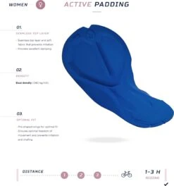 Rogelli Detach - Fietsbroek Met Bretels - Dames - Maat L - Zwart -BOl Winkel 1123x1200