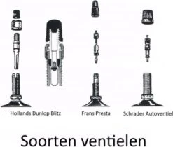 Merkloos Lifetime Verloopnippel Set - Alle Fietsventielen - 3 Delig -BOl Winkel 1200x1019 2