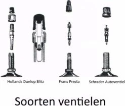 Benson Nederlandse Klassieke Fietspomp - Houten Voetplaat - Max Druk 3 Bar -BOl Winkel 1200x1020 6