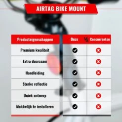 Airtag Bike Mount Compatibel Met Apple AirTag Fietsmontage Reflector Antidiefstal Tracering Zwart Montagegereedschap Fiets AppleAirtag AirTag Fiets 15 Airtag Bike Mount Compatibel Met Apple AirTag Fietsmontage Reflector Antidiefstal Tracering Zwart Montagegereedschap Fiets AppleAirtag AirTag Fiets -BOl Winkel 1200x1200 1262