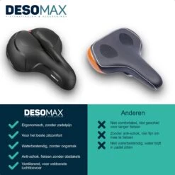 Deso All In One Fietszadel - Comfortabel Gel Zadel - Unisex - Zadelvering – Ergonomisch Design - Zwart -BOl Winkel 1200x1200 630