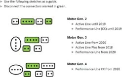 VOLspeed Tuning Box Voor Bosch Active / Performance V4 -BOl Winkel 1200x764 1