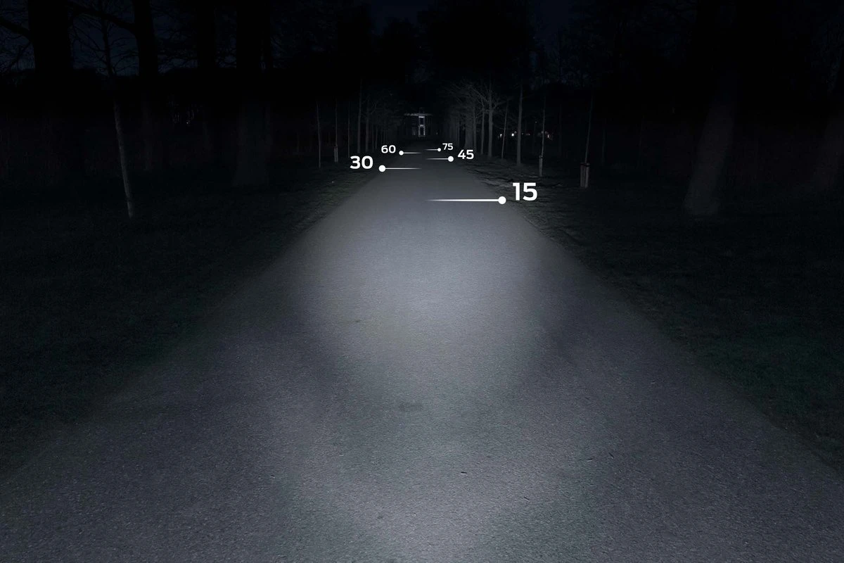 AXA Pico 30 Switch - Fietslamp Voorlicht - LED Koplamp - Dynamo - 30 Lux 5 AXA Pico 30 Switch - Fietslamp Voorlicht - LED Koplamp - Dynamo - 30 Lux - Afbeelding 3