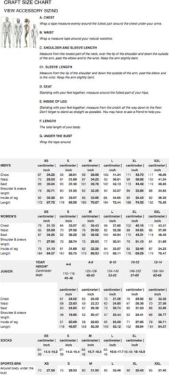 Craft Rise Shorts Fietsbroek Dames - Maat - M -BOl Winkel 541x1200