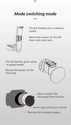 Magene S3 Snelheid En Cadans Sensoren - Set Van 2 - ANT+ - Bluetooth - Waterdicht IP66 -BOl Winkel 679x1200