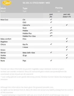 Steco Baby-Mee Bike -BOl Winkel 936x1200 1