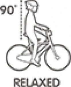 Selle Royal Torx Premium - Fietszadel - Unisex - Zwart -BOl Winkel 978x1200 5